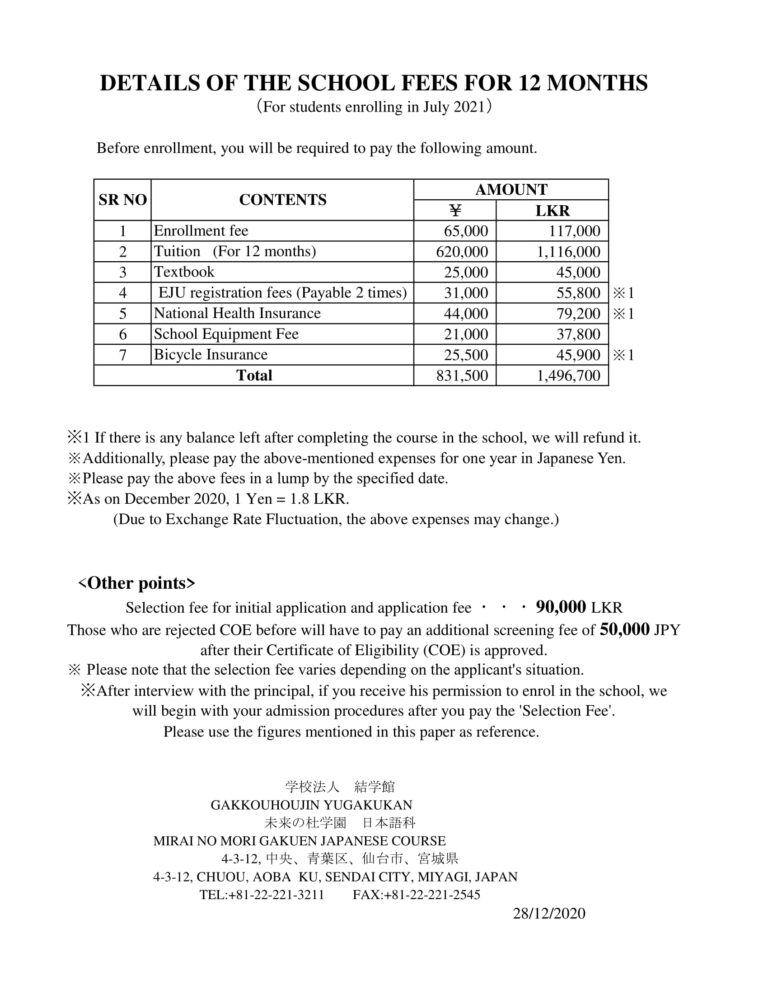 DETAILS OF THE SCHOOL FEES FOR SRI LANKAN STUDENTS OUR SCHOOL FEES